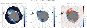 FM Climatology Map of Southern-Hemisphere Sea-Ice Thickness.