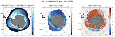 ON Climatology Map of Southern-Hemisphere Sea-Ice Thickness.