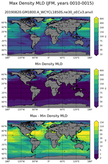 JFM Min/Max Mixed-Layer Depth
