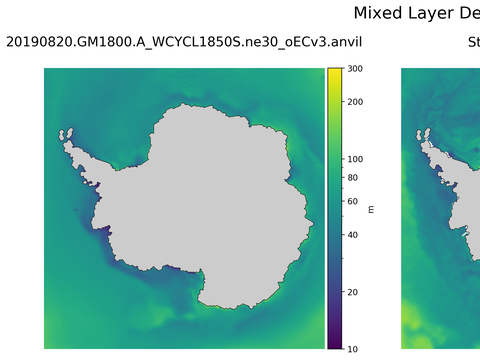 Antarctic Mixed Layer Depth