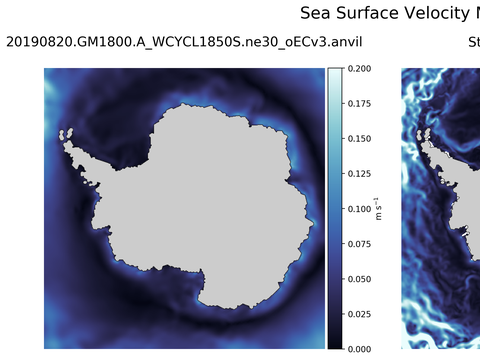 Antarctic Velocity Magnitude