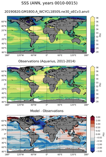 ANN Mean Sea Surface Salinity