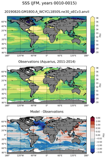 JFM Mean Sea Surface Salinity