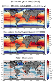 ANN Mean Sea Surface Temperature