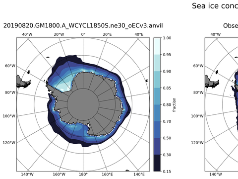 Southern-Hemisphere Sea-Ice Concentration