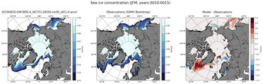 JFM Climatology Map of Northern-Hemisphere Sea-Ice Concentration