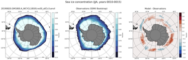 JJA Climatology Map of Southern-Hemisphere Sea-Ice Concentration