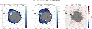 DJF Climatology Map of Southern-Hemisphere Sea-Ice Concentration