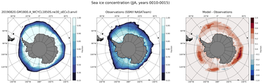 JJA Climatology Map of Southern-Hemisphere Sea-Ice Concentration