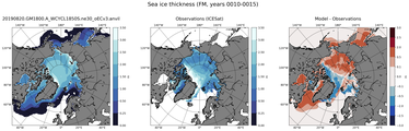 FM Climatology Map of Northern-Hemisphere Sea-Ice Thickness.