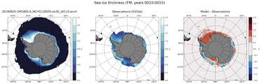 FM Climatology Map of Southern-Hemisphere Sea-Ice Thickness.