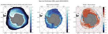ON Climatology Map of Southern-Hemisphere Sea-Ice Thickness.