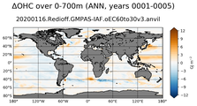 ANN Anomaly in Ocean Heat Content over 0-700m