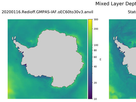 Antarctic Mixed Layer Depth