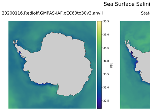 Antarctic Salinity