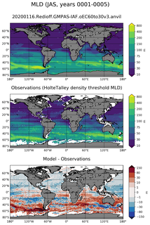 JAS Mean Mixed-Layer Depth