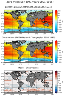 JAS Mean Sea Surface Height
