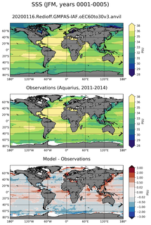 JFM Mean Sea Surface Salinity