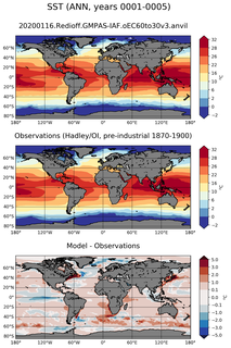 ANN Mean Sea Surface Temperature