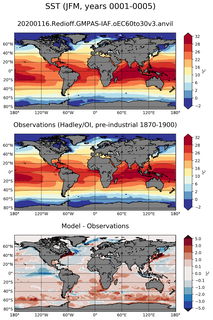 JFM Mean Sea Surface Temperature