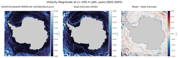 JAS Velocity Magnitude