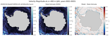 JAS Velocity Magnitude