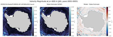JAS Velocity Magnitude