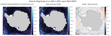 JFM Velocity Magnitude