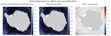 JAS Velocity Magnitude