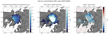 JAS Climatology Map of Northern-Hemisphere Sea-Ice Concentration