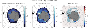 DJF Climatology Map of Southern-Hemisphere Sea-Ice Concentration