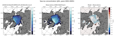 JAS Climatology Map of Northern-Hemisphere Sea-Ice Concentration