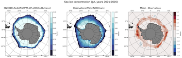 JJA Climatology Map of Southern-Hemisphere Sea-Ice Concentration