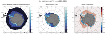 FM Climatology Map of Southern-Hemisphere Sea-Ice Thickness.