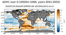 ANN Anomaly in Ocean Heat Content over 0-10000m