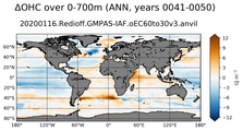 ANN Anomaly in Ocean Heat Content over 0-700m