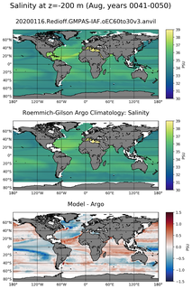 Aug Model Salinity compared with Argo observations