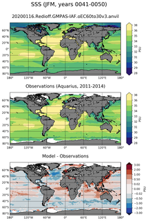 JFM Mean Sea Surface Salinity
