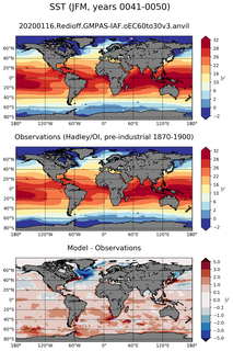 JFM Mean Sea Surface Temperature