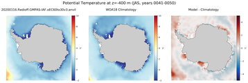 JAS Potential Temperature