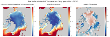 Aug Potential Temperature