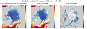 JAS Potential Temperature