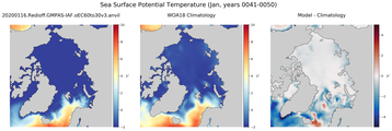Jan Potential Temperature