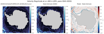 JFM Velocity Magnitude