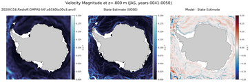 JAS Velocity Magnitude