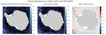 JFM Velocity Magnitude