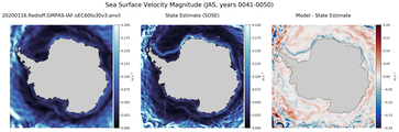 JAS Velocity Magnitude