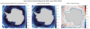 JFM Velocity Magnitude