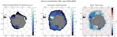 DJF Climatology Map of Southern-Hemisphere Sea-Ice Concentration