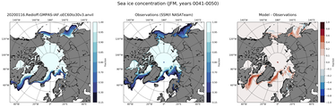 JFM Climatology Map of Northern-Hemisphere Sea-Ice Concentration